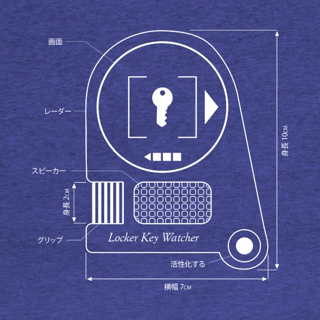 Locker Key Finder by YakuzaFan